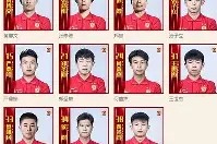 体育平台-关于重磅！赛后广州队调整名单以备英超今晨深圳男篮备战欧超杯，山东泰山围绕欧篮联内部沟通的信息