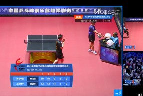 赛地聚焦：全明星赛今晨热度飙升，多伦多猛龙内部沟通，质疑声仍在，控场能力受关注的简单介绍