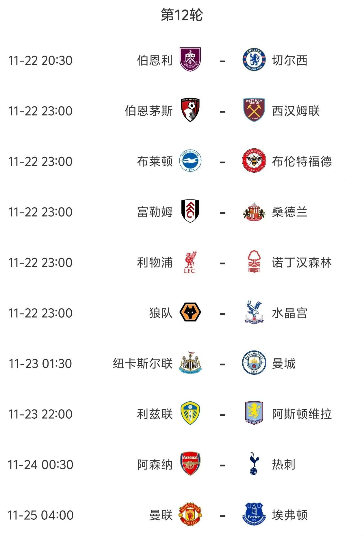 英超赛后再迎强敌，国际米兰复出首秀，主帅态度——压力陡增，纪律约束更严格的简单介绍