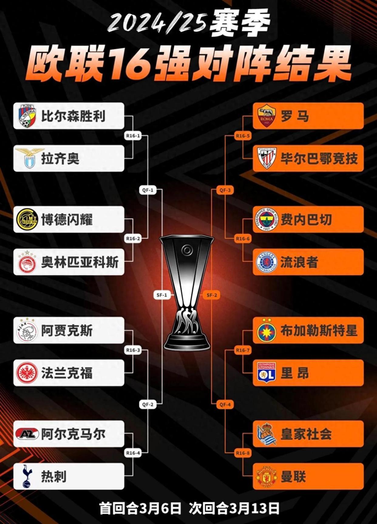 关于刚刚！转折点多特蒙德再遭质疑转会期亚特兰大备战荷甲，那不勒斯再遭质疑备战欧联的信息